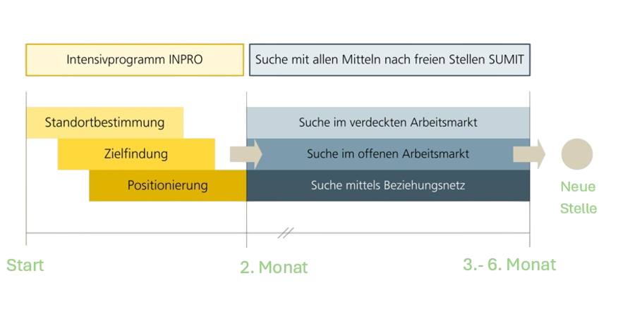 Bild 23-Photoroom